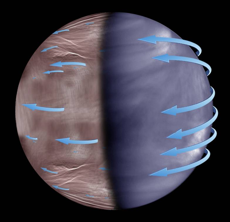 ¿Cuál Es La Temperatura De Venus En La Noche?