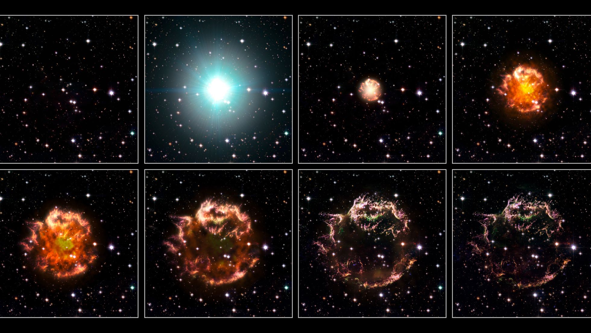 El poder destructivo de las supernovas: ¿Qué sucede cuando explotan?