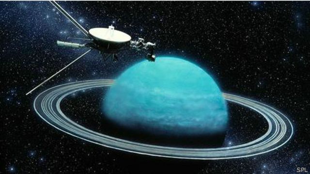 ¿Qué Tan Habitable Es Urano?