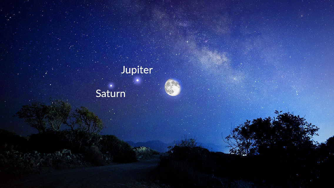 ¿Quién Brilla Más Júpiter O Saturno?