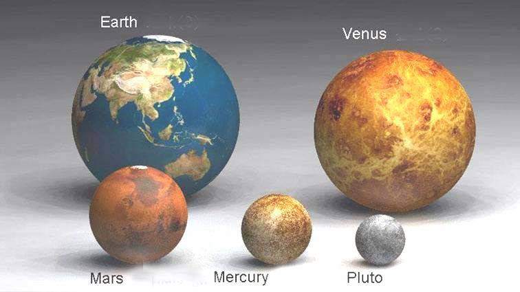 ¿Quién Es Más Grande Venus O Marte?